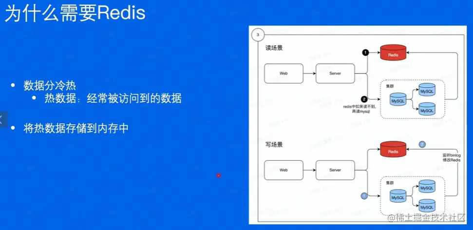 image-20230827102934077