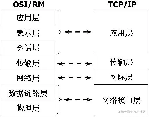 src=http___www.mianfeiwendang.com_pic_922329b6446a7711e3a74d74_1-400-png_6_0_0_193_844_216_169_774_1092.96-511-0-0-511.jpg&refer=http___www.mianfeiwendang.jfif
