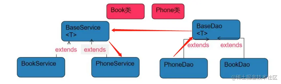 image-20230426141904040