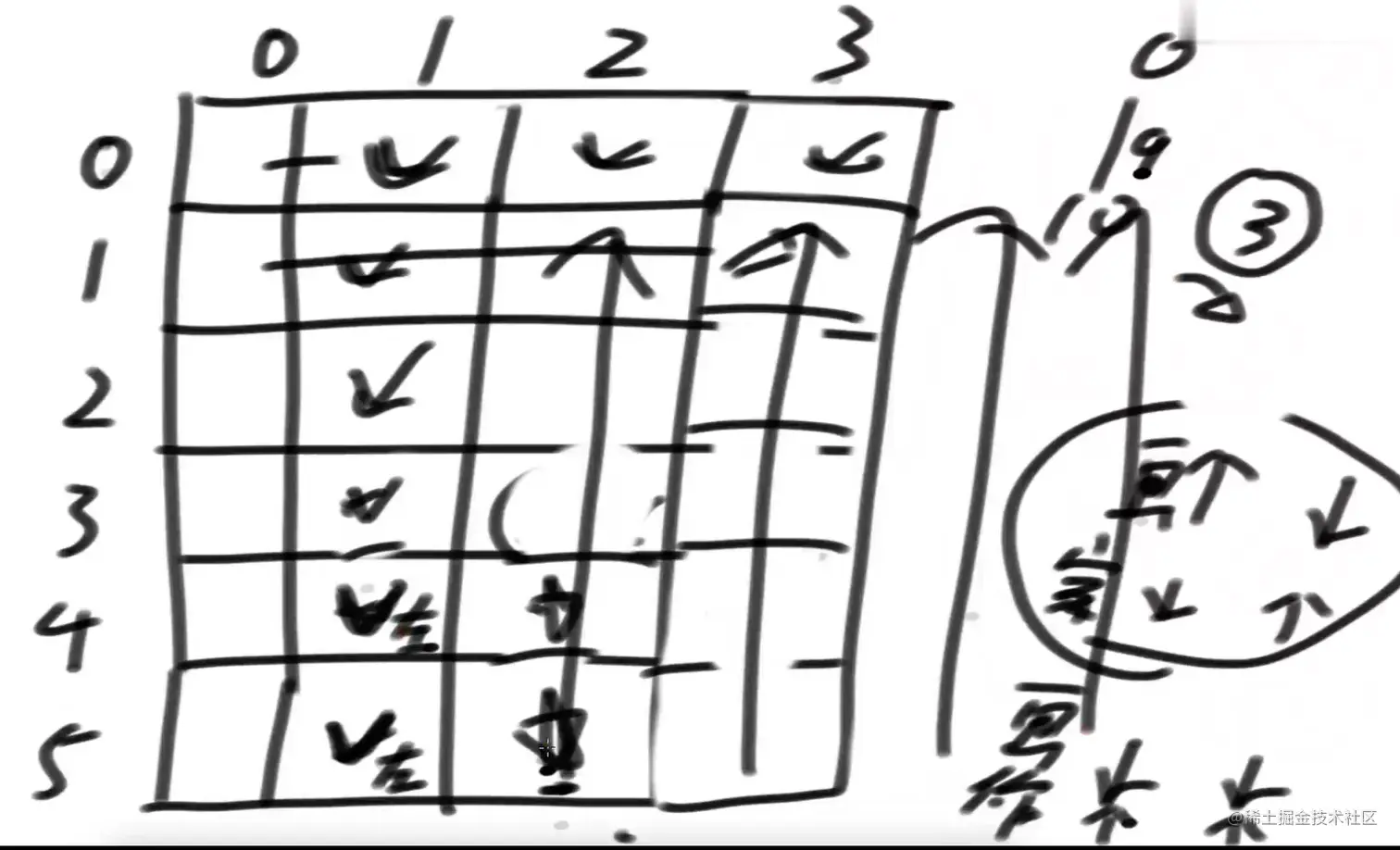 image-20220410130834417