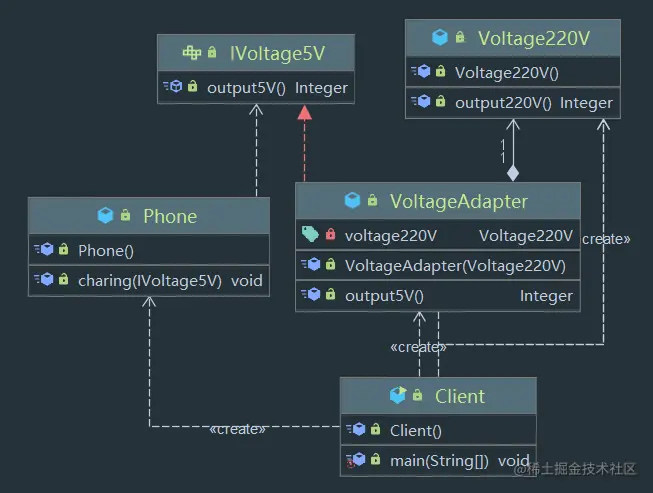 image-20211018203522489