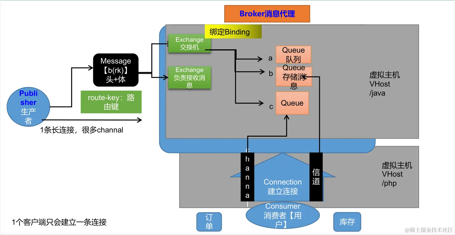 image-20231003153022936