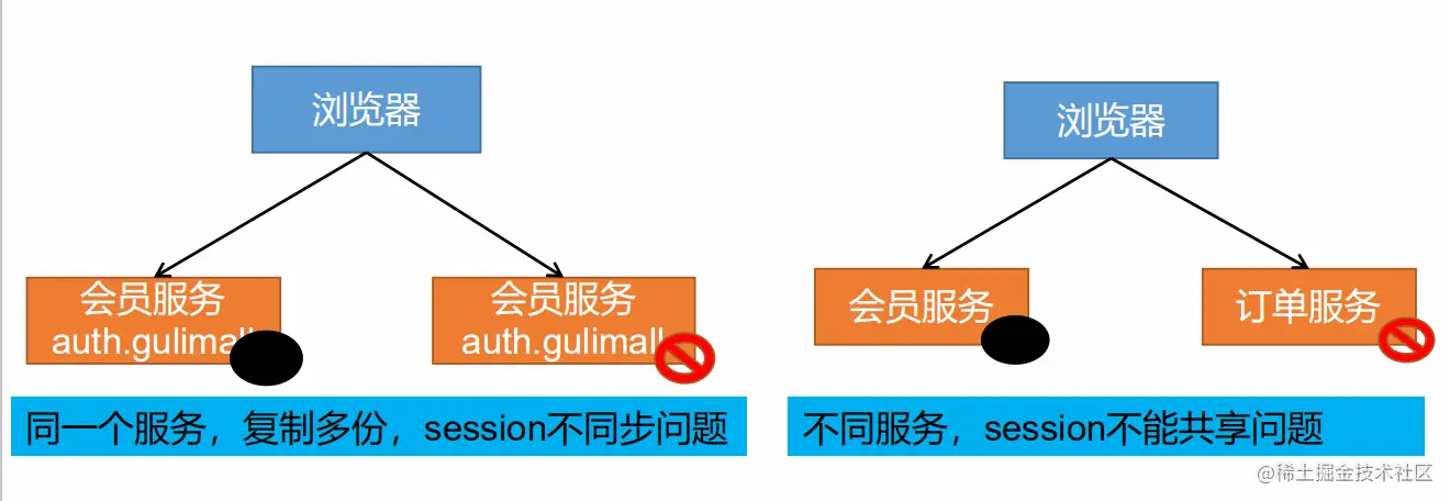 image-20210123171828960