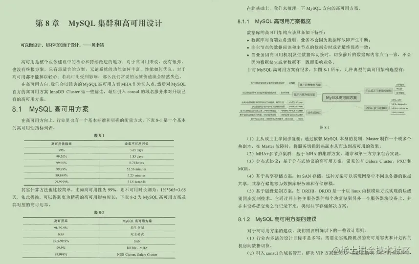 史上最全Mysql笔记，查询+优化+事务+高可用+性能测试