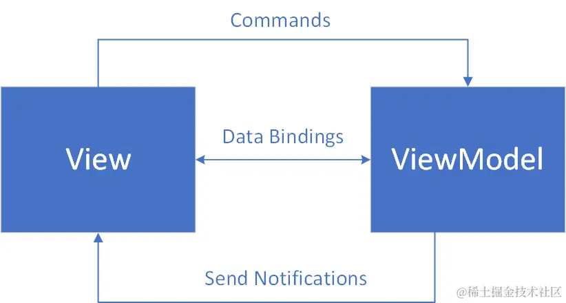 image-20240528093349406