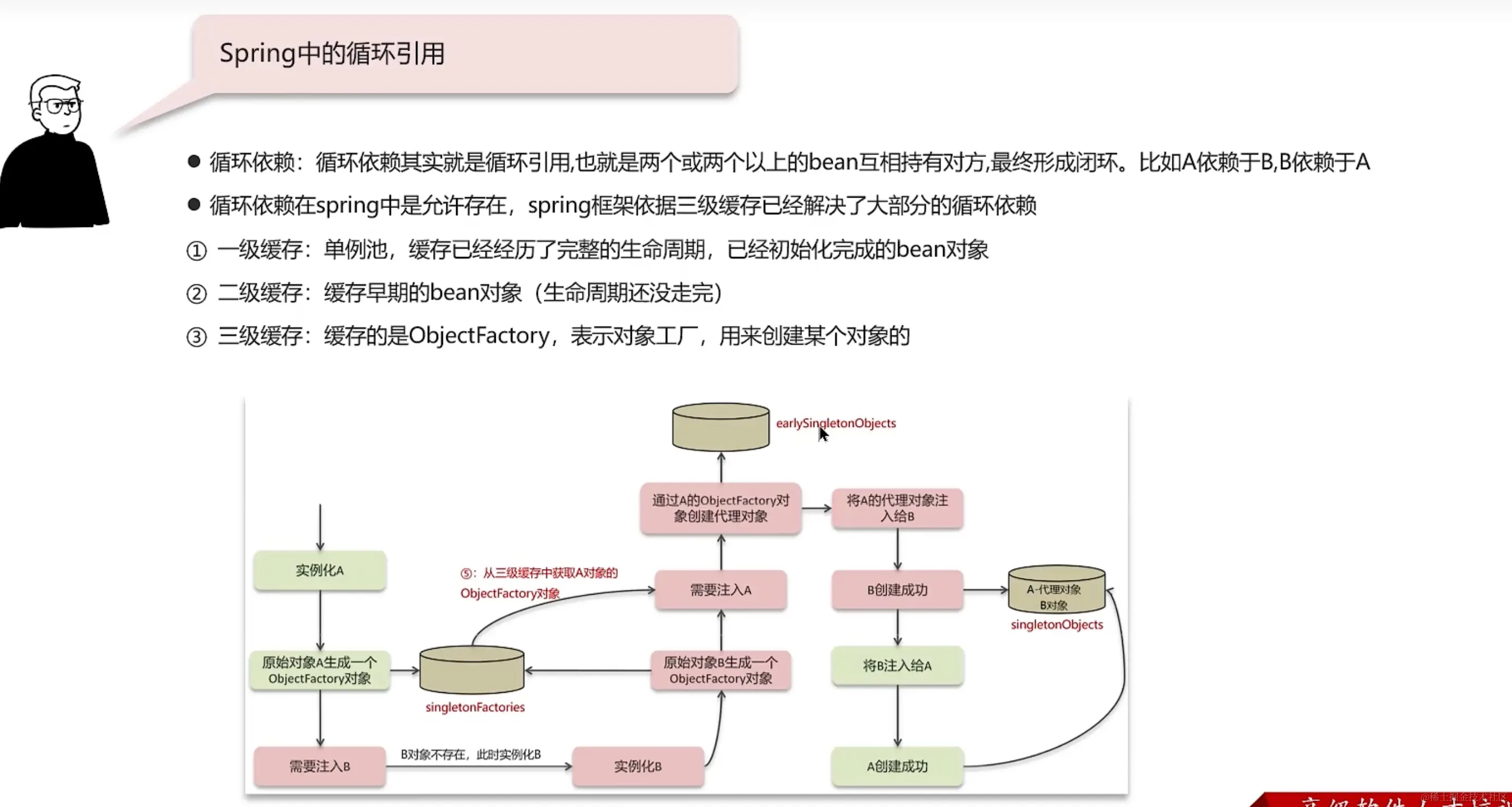 image-20231220214417574