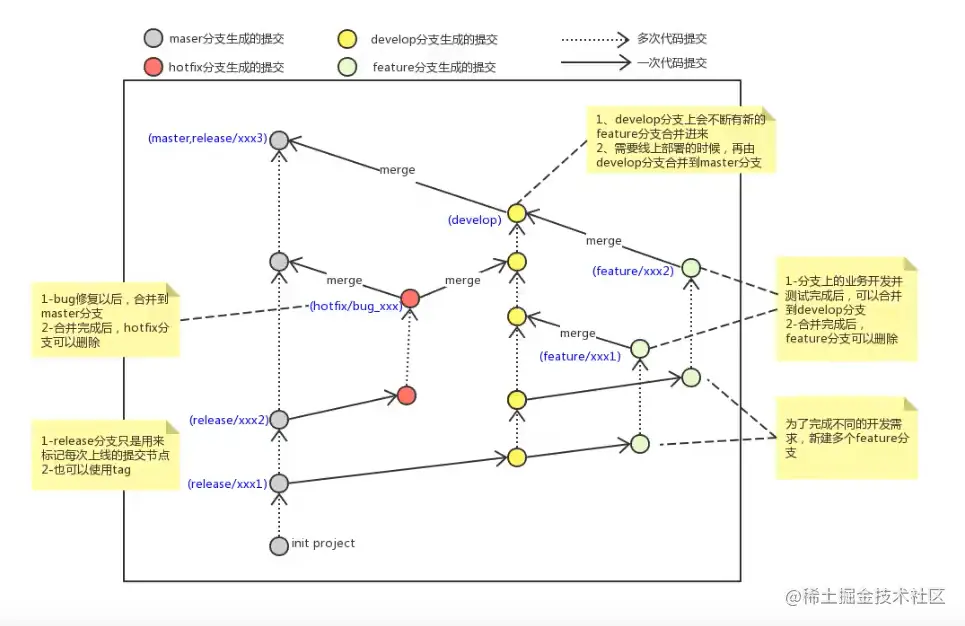 image-20210721231139950