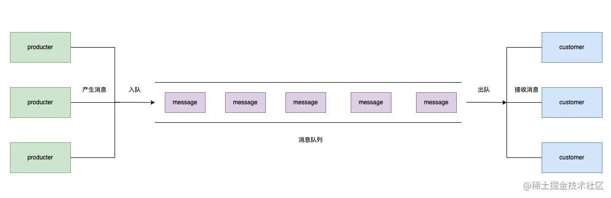 WeChatWorkScreenshot_44316caa-9999-4f8a-89fb-a3951abf17fe.png
