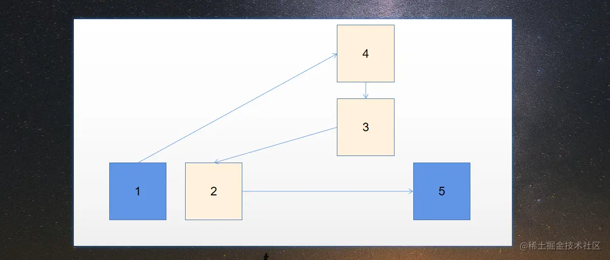 image-20210519165716772