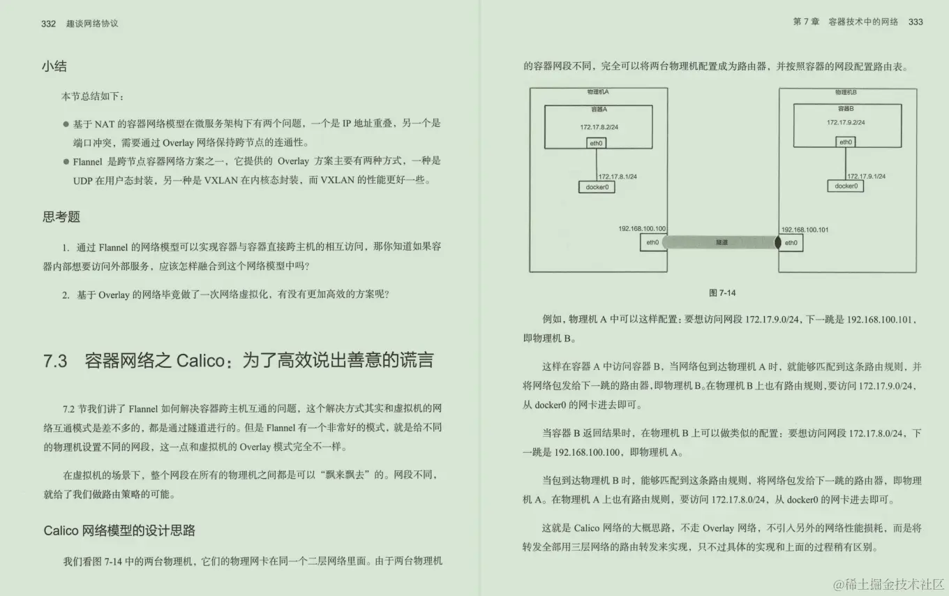 华为大佬纯手打《趣谈—网络协议.pdf》，看完只剩一个字：香