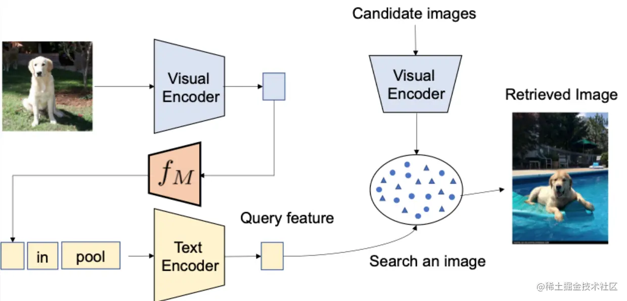 image-20230716161627054