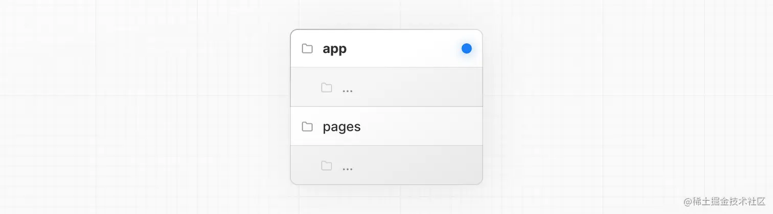 Next.js App Directory