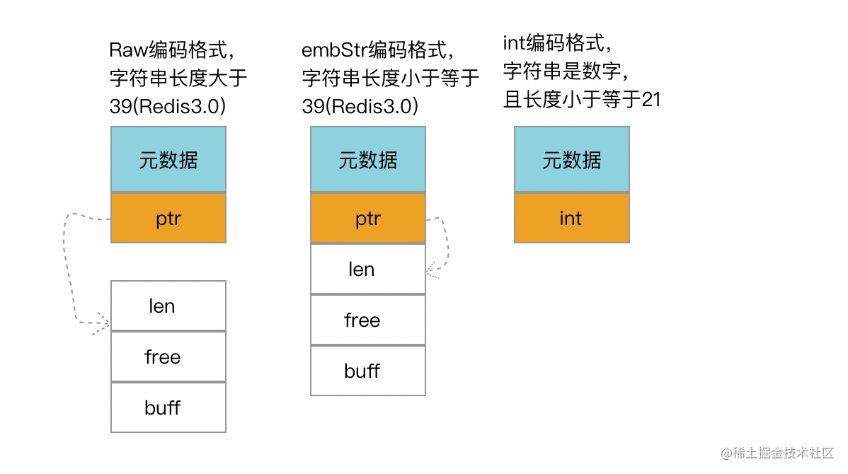 encodeuri 解码_java解码encodeuri_java解码encodeuri