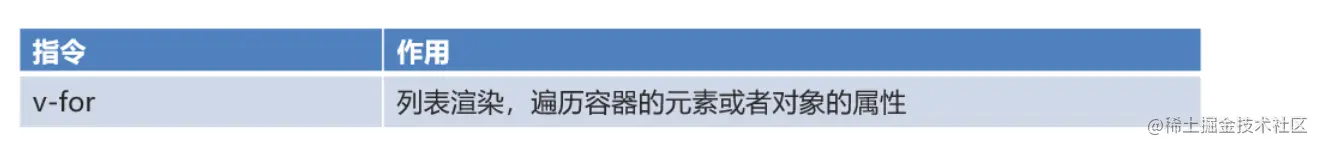 <img src="assets/image-20210831155204829.png" alt="image-20210831155204829" style="zoom:80%;" />