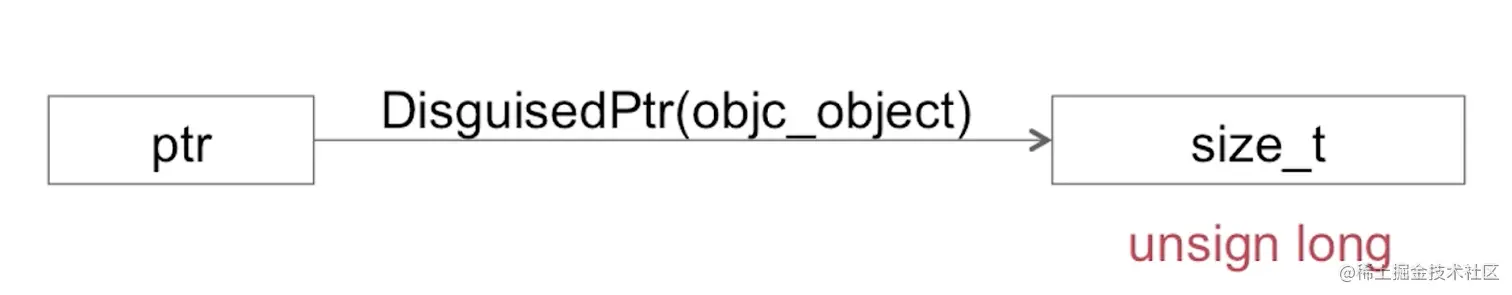 截屏2022-08-11 10.52.09.png
