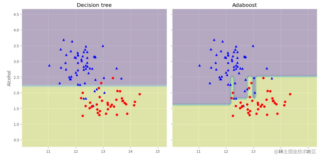 image-20221121155718367