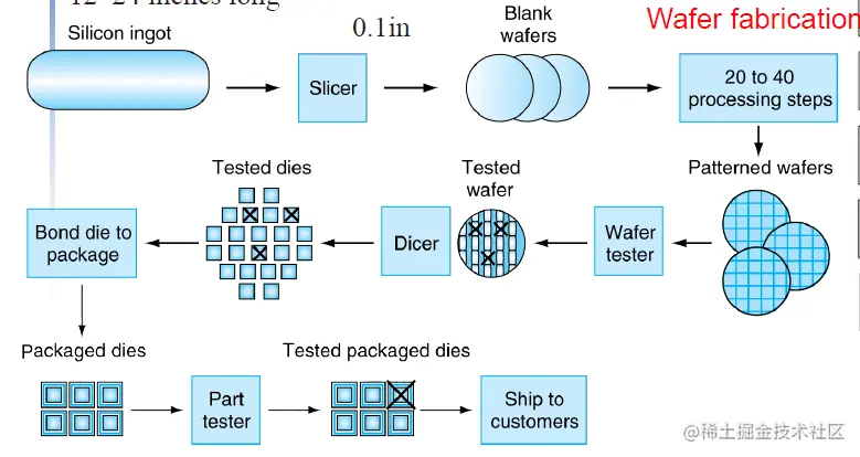 image20220914083506671