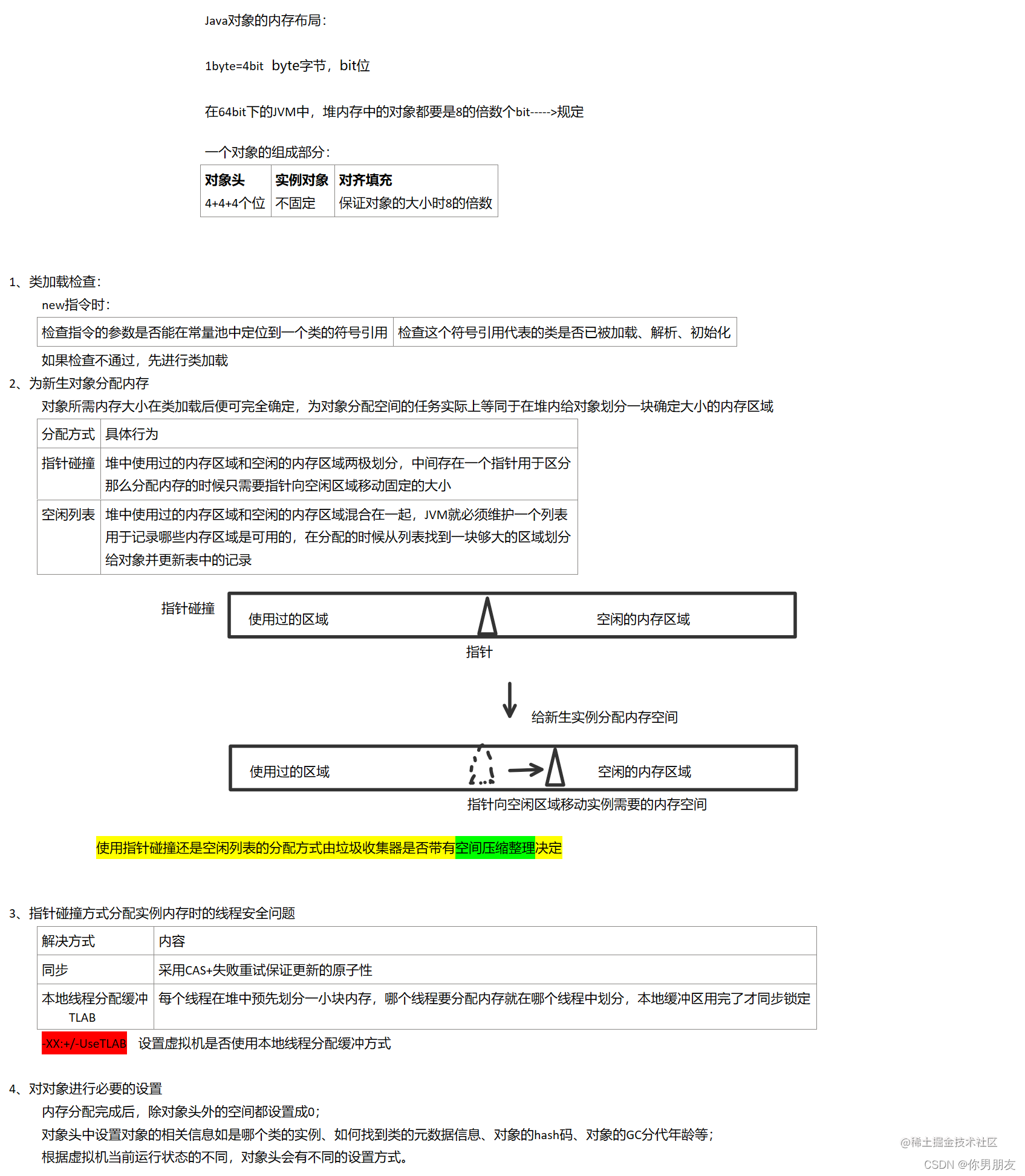 Java对象的内存布局及创建 掘金