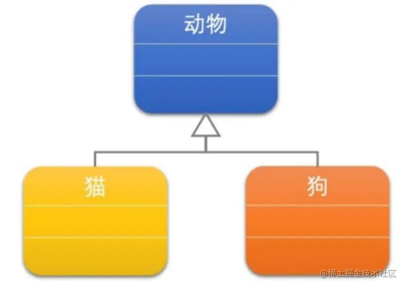 image-20230404154856578