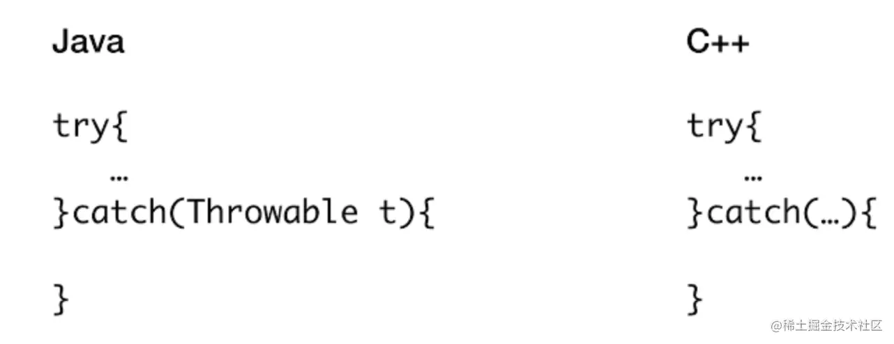 image-20200604104747828