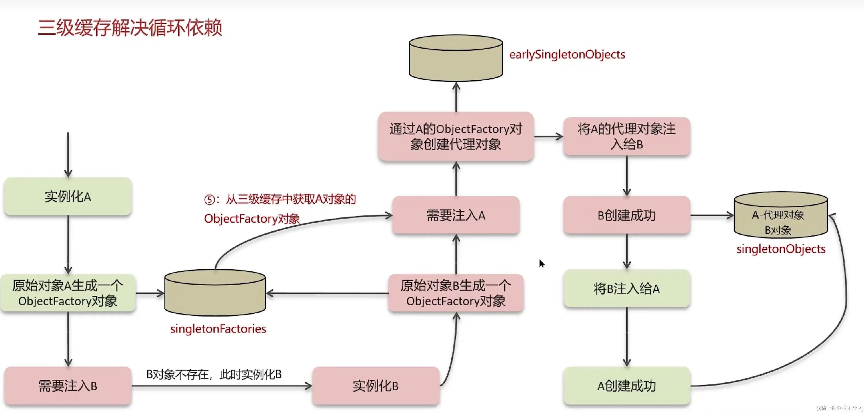 image-20231220212632349