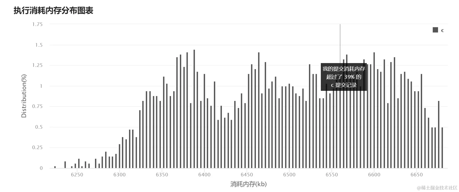 image-20220409180316468