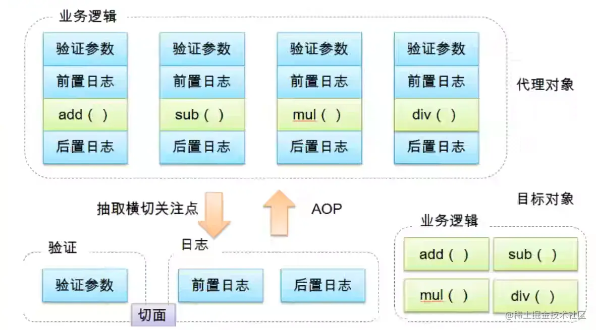 image-20221020201710570