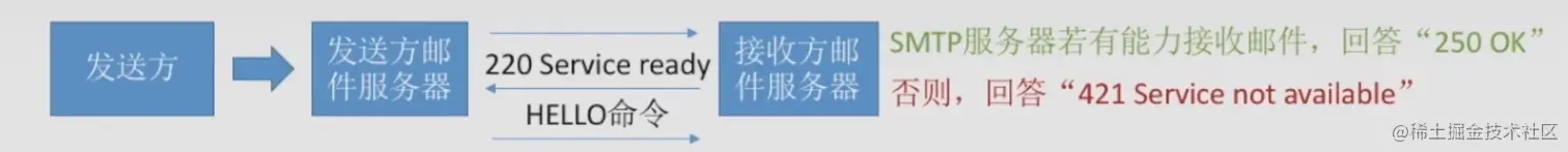 image-20221114204741774