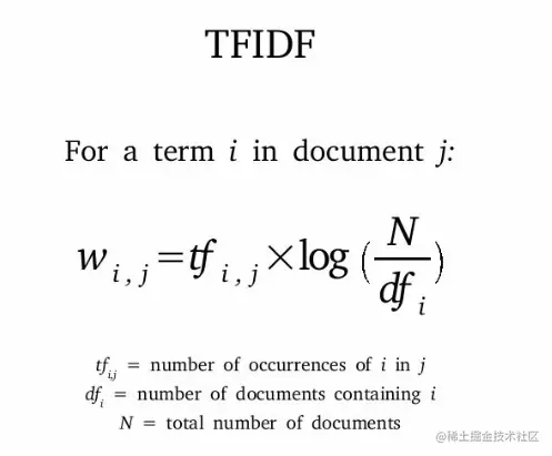 TF-IDF.png