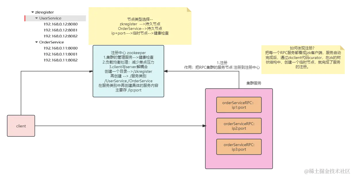 未命名文件 (1).png