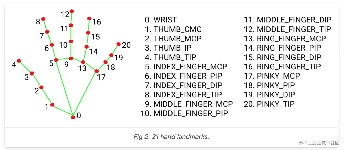 image-20210317155357354