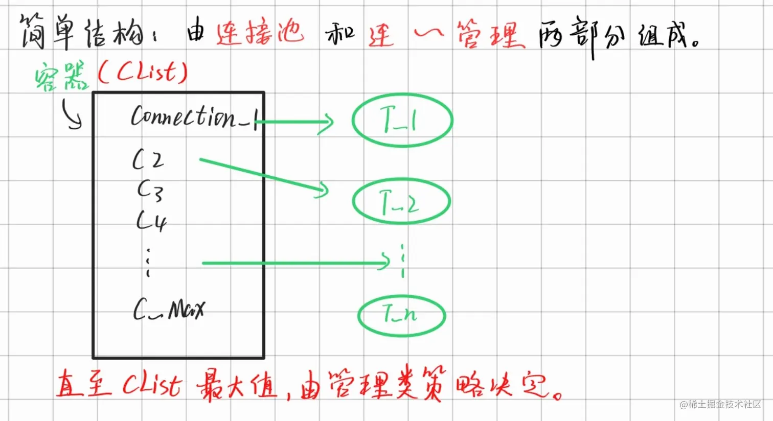 image-20220808182604917