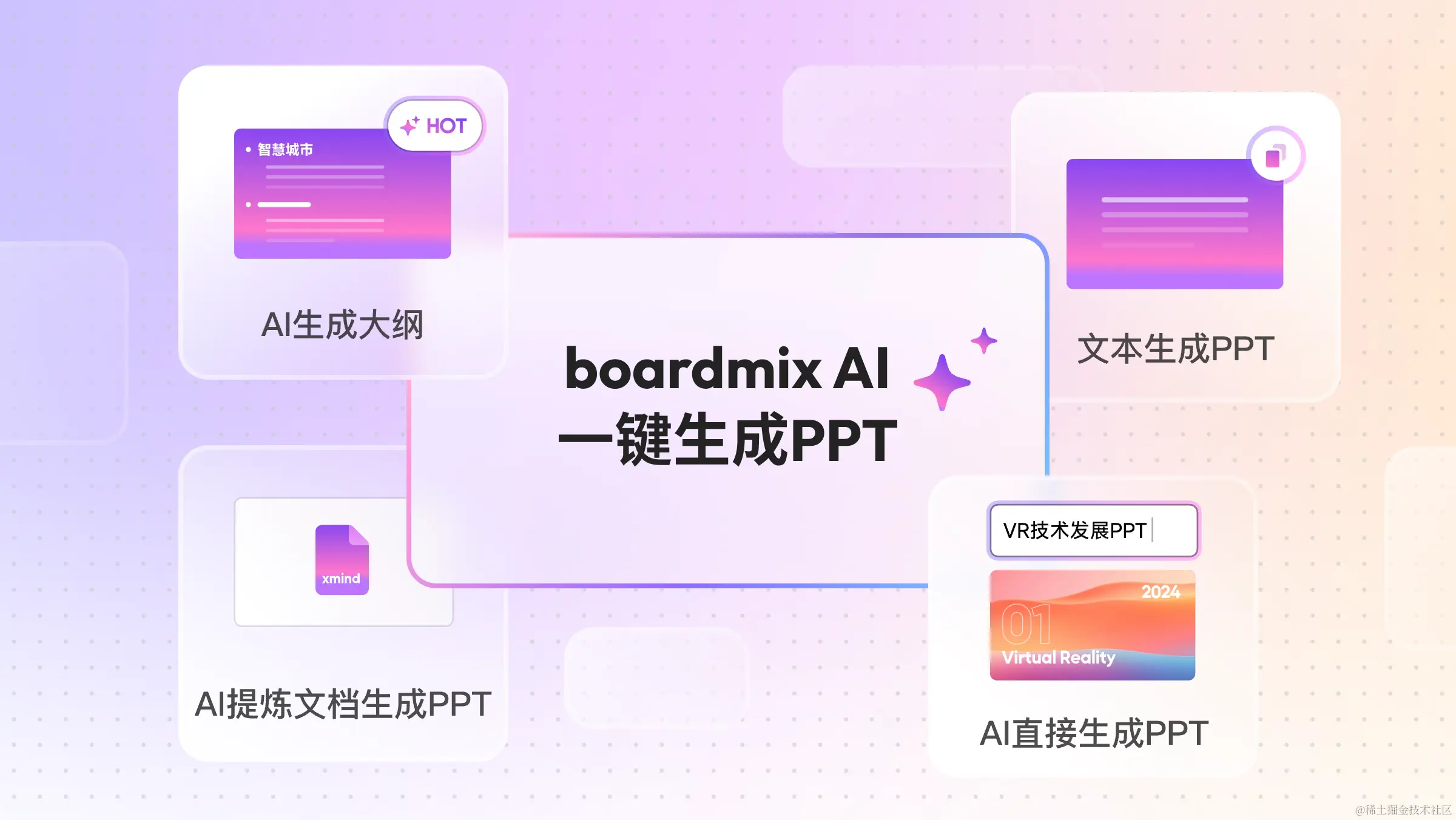 AI生成PPT软件boardmix