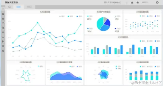 SQL、Excel都没用！再复杂的报表，用对工具就能统统解决