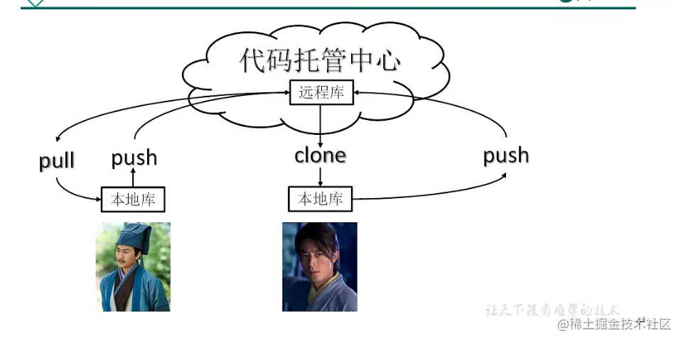 image-20220830134028541