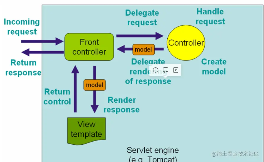 image-20221025234053625