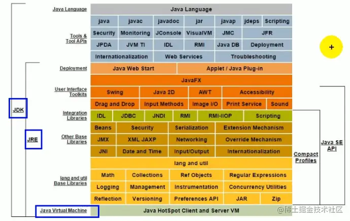 image-20201223112749052