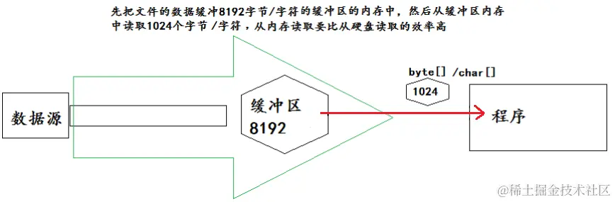 image-20220413002630473