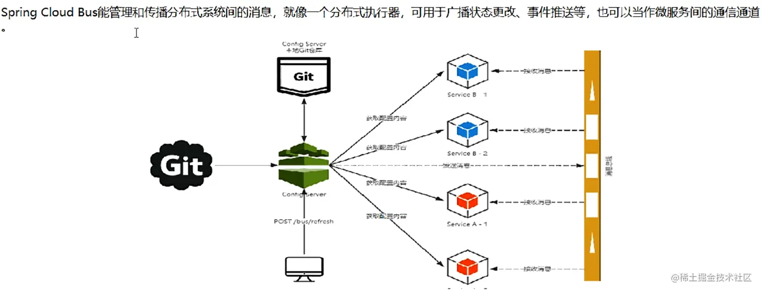 image-20200715084155049
