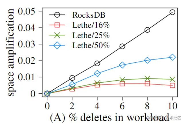 image-20221231214812661