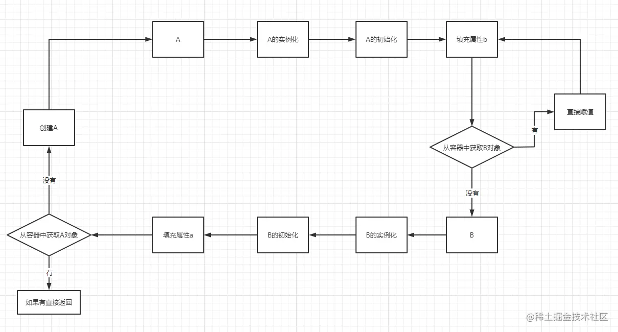 image-20211206163923563