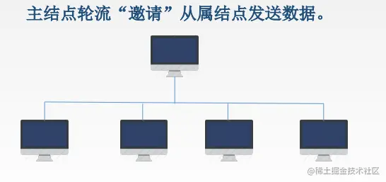 image-20221003222903089