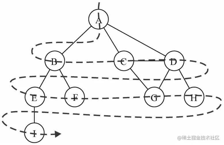 image-20200303233840691