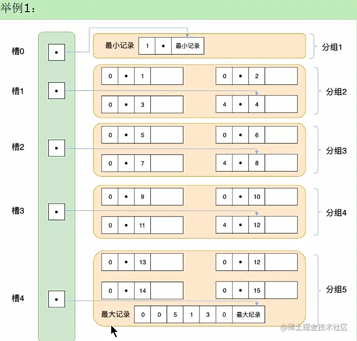 image-20220121113510486