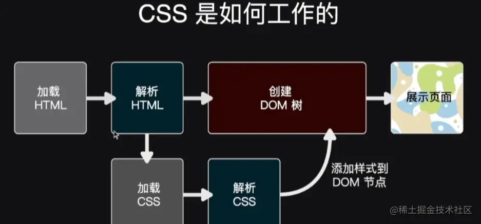 image-20230115230029808