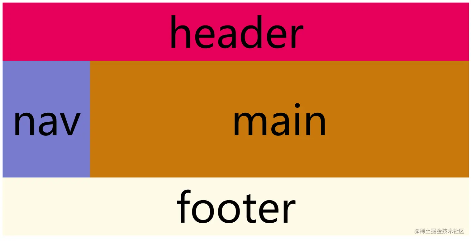 image-20210509134334506