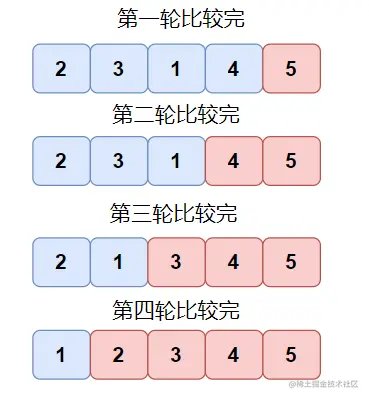 image-20210228093504207