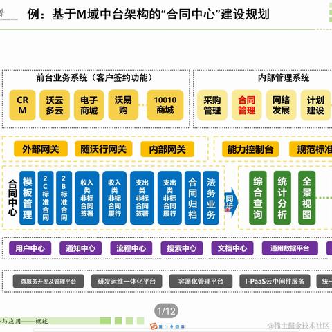 pifeng于2022-04-20 16:11发布的图片