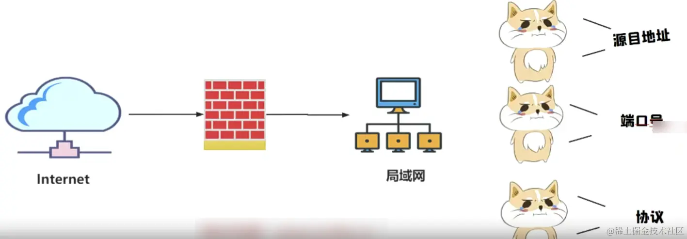 image-20240118165212515