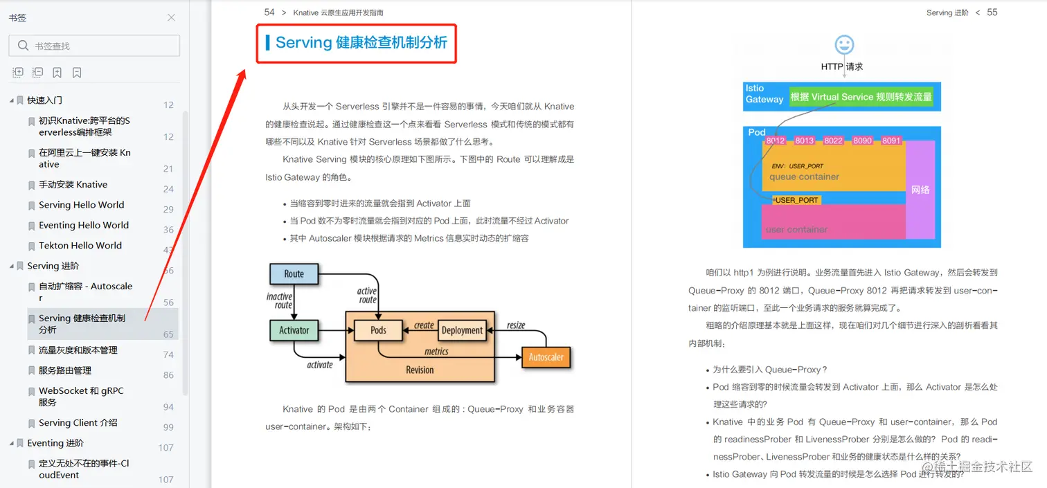 一学就会！阿里内部云原生应用开发指南，新手看这一篇就够了